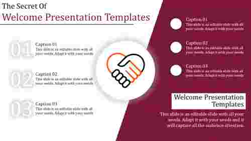 welcome presentation templates-The Secret Of Welcome Presentation Templates